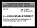Dunstable St (4-8).2899
